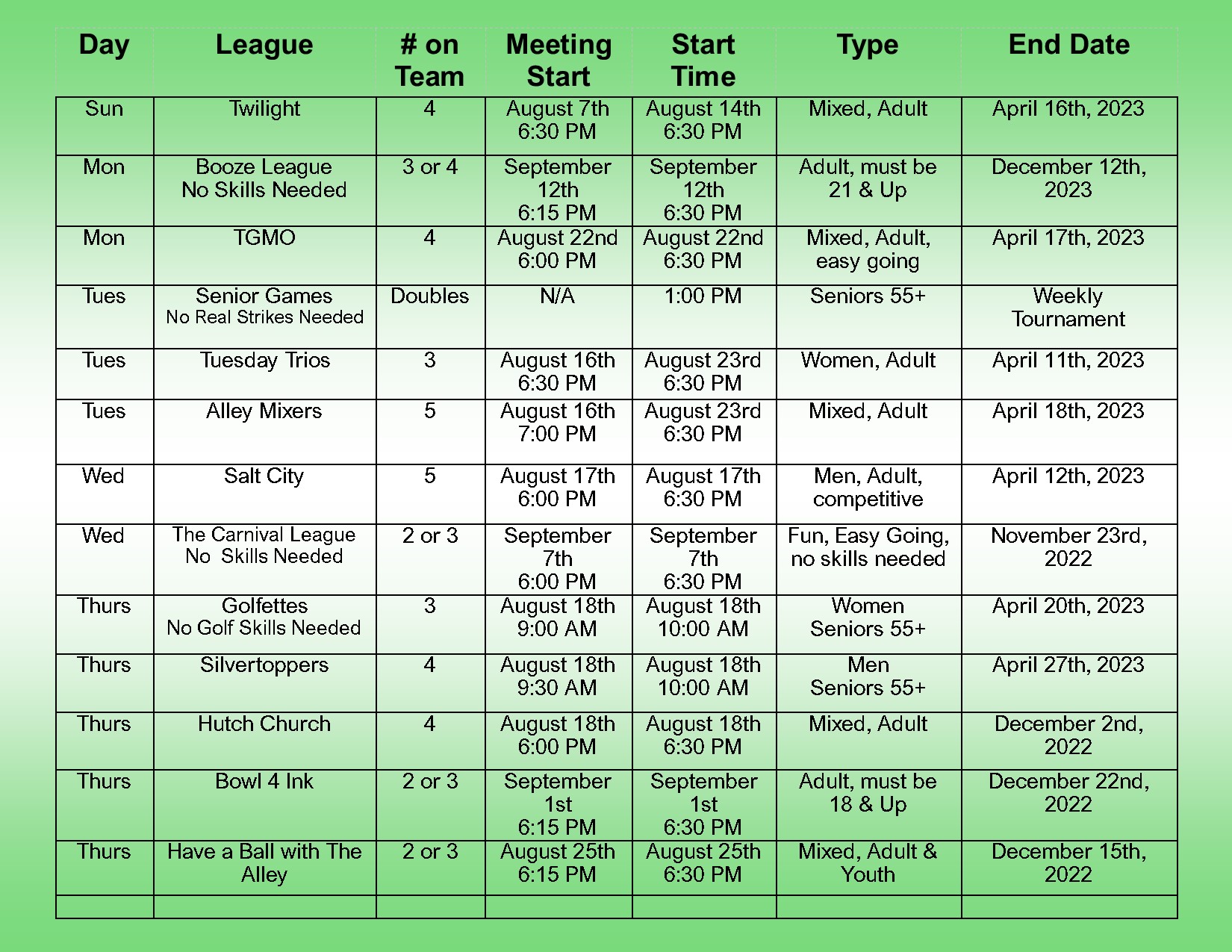 Adult Fall Leagues